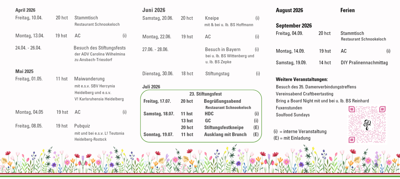 Semesterprogramm für das Sommersemester 2025 des Verein Alt-Heidelbergerinnen